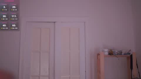 aqua_sultry online show from February 2025 12:46:02 PM