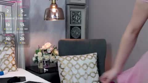 Snapshot of arinarosse chatting on February 2025 04:30:02 AM ArinaRoss online show from February 2025 04:30:02 AM