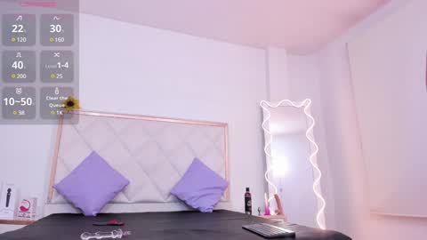  your aron  online show from December 2024 03:30:01 AM