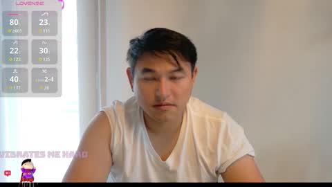 Snapshot of asianboy_sunny chatting on September 2025 07:19:01 AM AsianBoy Sunny online show from September 2025 07:19:01 AM