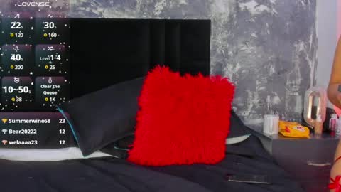 Aurora Rojas online show from January 2025 12:36:01 AM