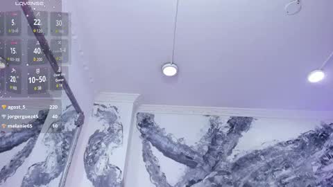 Aurora Rojas online show from March 2025 11:38:01 PM