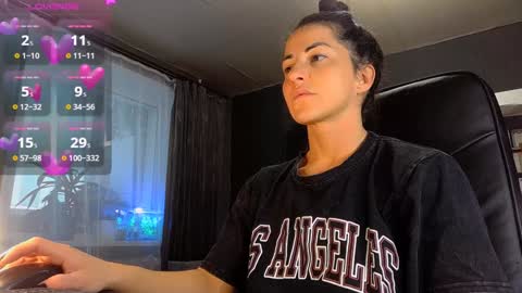 Ava online show from January 2025 12:27:01 PM