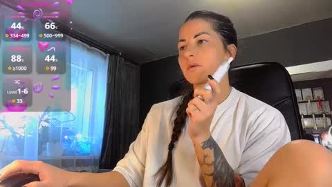 Ava online show from February 2025 12:50:02 PM