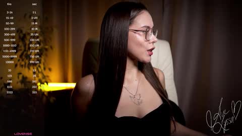 Snapshot of avelyssa chatting on November 2025 03:11:01 PM Goddess Alyssa online show from November 2025 03:11:01 PM