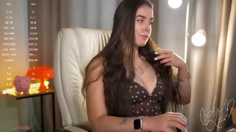 Snapshot of avelyssa chatting on July 2026 10:19:02 AM Goddess Alyssa online show from July 2026 10:19:02 AM