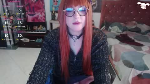 Abril online show from November 2025 03:06:01 AM