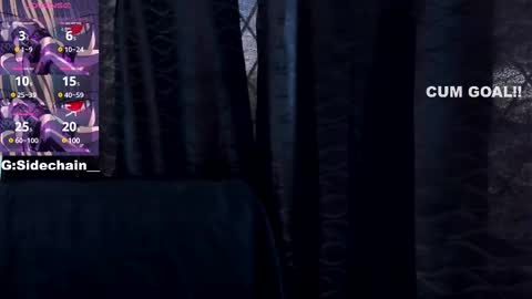 Axel cifer online show from February 2025 05:39:01 PM