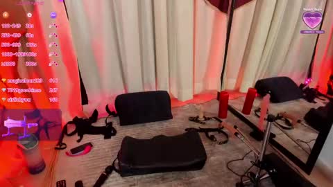 danna online show from February 2025 08:29:02 PM