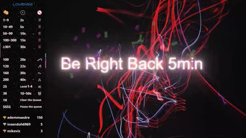 Chleo online show from February 2026 02:53:01 AM