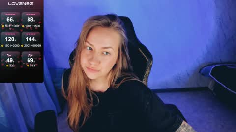 Your Annabelle Wolf  online show from February 2025 05:09:01 PM