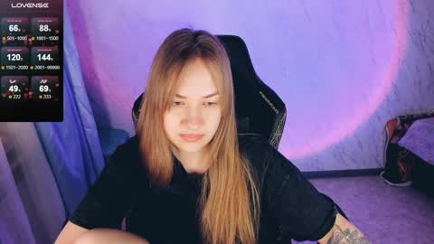 Your Annabelle Wolf  online show from February 2025 04:10:02 PM