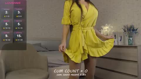 bettispaghetti online show from November 2025 06:41:01 PM