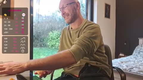 My name is David and if you like public exhibitions you wont be disappointed with me LoL - My favorite vibes is 44  online show from December 2025 09:57:02 AM