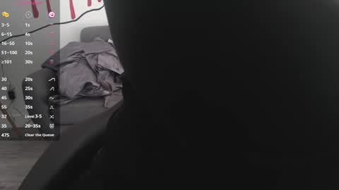 bigbittiesandfun online show from January 2025 07:21:01 PM