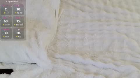 YoYo online show from December 2024 09:46:01 AM