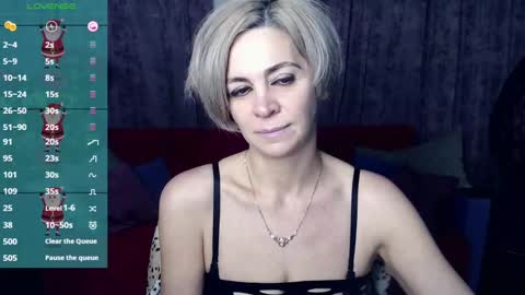 Snapshot of blondemommy_77 chatting on January 2025 10:52:01 PM Lola online show from January 2025 10:52:01 PM