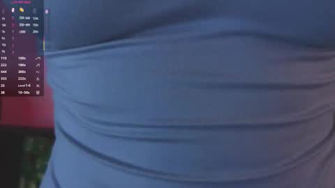 Dolores online show from December 2025 06:09:02 AM