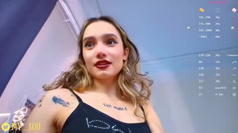 Snapshot of breeding_material chatting on May 2026 03:30:02 PM Ashley Dolce and Lou online show from May 2026 03:30:02 PM