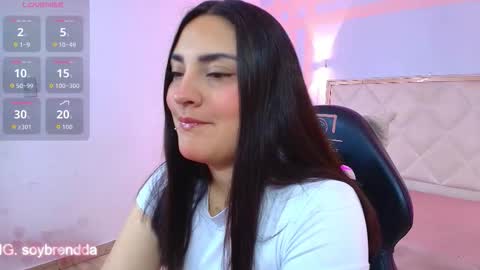 BRENDDA  online show from March 2026 04:07:02 AM