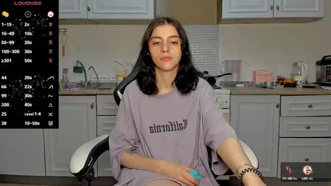 broosnica1 online show from March 2025 12:22:01 PM