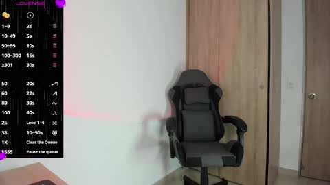 Snapshot of bunnyblush18 chatting on May 2026 02:35:02 PM Sammy online show from May 2026 02:35:02 PM