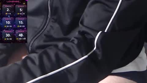 steffencamboy online show from January 2025 09:21:02 AM