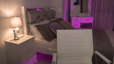 Camila buitrago online show from January 2025 01:10:01 AM