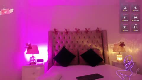 Snapshot of candiegilson__ chatting on April 2026 12:15:01 PM Candie online show from April 2026 12:15:01 PM