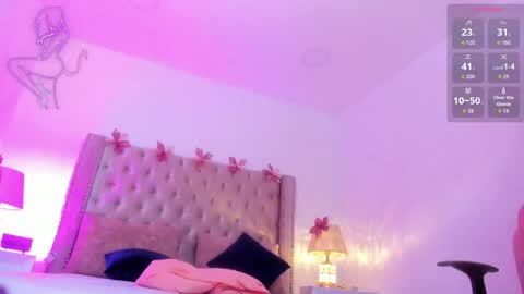 Snapshot of candiegilson__ chatting on April 2026 12:22:02 PM Candie online show from April 2026 12:22:02 PM