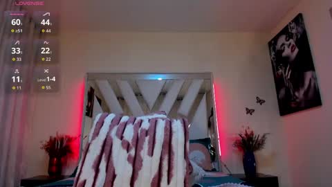 candy_skyy online show from April 2026 01:17:01 PM