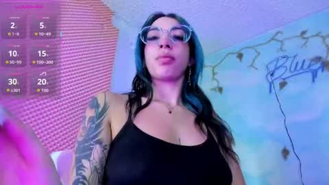candyrisex online show from May 2026 11:44:01 PM