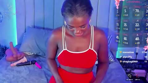 candyyvega online show from December 2025 09:05:02 AM