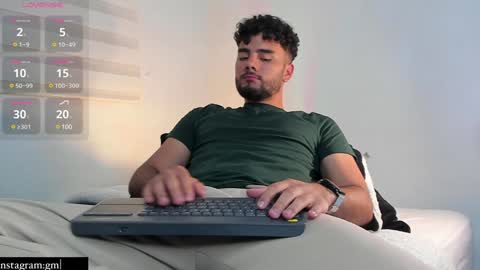 caprywilliams online show from January 2025 06:24:01 AM