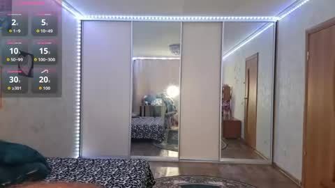Snapshot of carmelinarolstad chatting on June 2026 06:44:01 PM Alexa online show from June 2026 06:44:01 PM