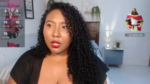 Carol de la torre online show from May 2026 11:10:02 PM