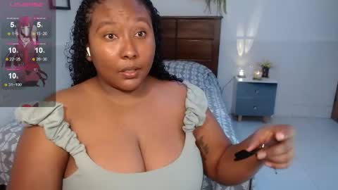 Carol de la torre online show from May 2026 04:36:02 PM