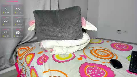 Caroline Tovar   Lovense is active my orgasms in your hands Give me more pleasure and make me cum online show from June 2026 03:25:01 AM
