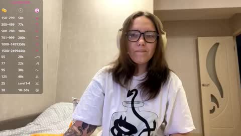 Snapshot of carrollaforte chatting on December 2025 03:15:01 AM Emilia online show from December 2025 03:15:01 AM