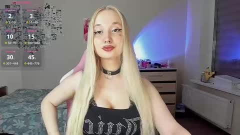 Cassie Rosss online show from March 2025 01:04:02 AM