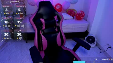 Lorena Saenz online show from February 2025 06:24:02 PM