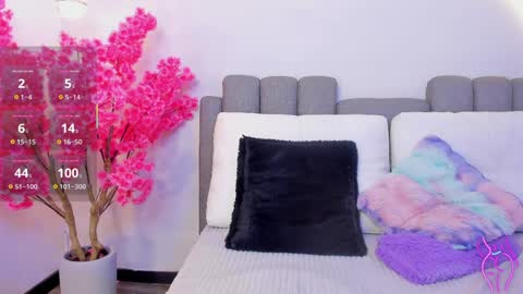 Celeste Wayne online show from April 2026 09:29:02 AM