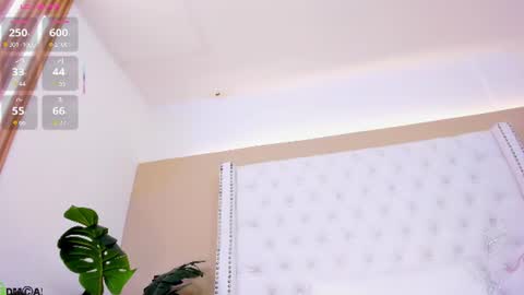 Snapshot of celeste_wayne chatting on June 2026 11:53:02 PM Celeste Wayne online show from June 2026 11:53:02 PM