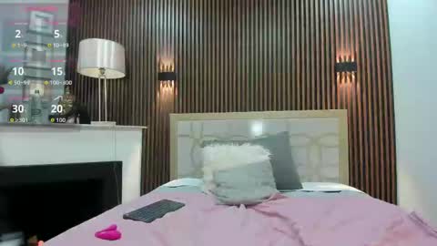 charlotblake online show from April 2026 03:20:02 AM