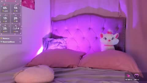 Snapshot of charlotte_love09 chatting on September 2025 07:34:02 AM Charlotte online show from September 2025 07:34:02 AM