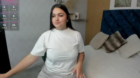 Charlotte Mayers online show from April 2026 11:33:01 AM