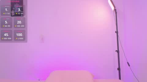 Snapshot of charlottegrayx chatting on January 2026 04:28:01 AM Charlotte online show from January 2026 04:28:01 AM