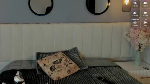 chelsea_bolton_ online show from February 2026 12:10:01 PM