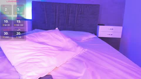 Cherry online show from January 2025 10:19:01 AM