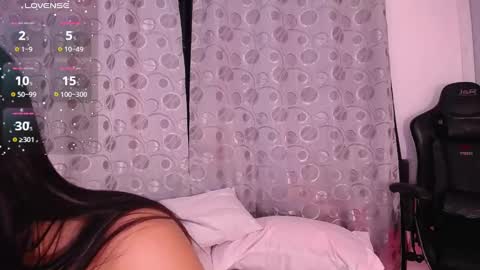 cherylfoster_ online show from February 2025 01:04:02 AM